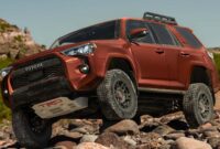 2024 Toyota 4Runner Gains Two Colors, Costs More Than Last