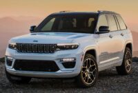 2024 Jeep Grand Cherokee Is Up To $4,595 Cheaper Than